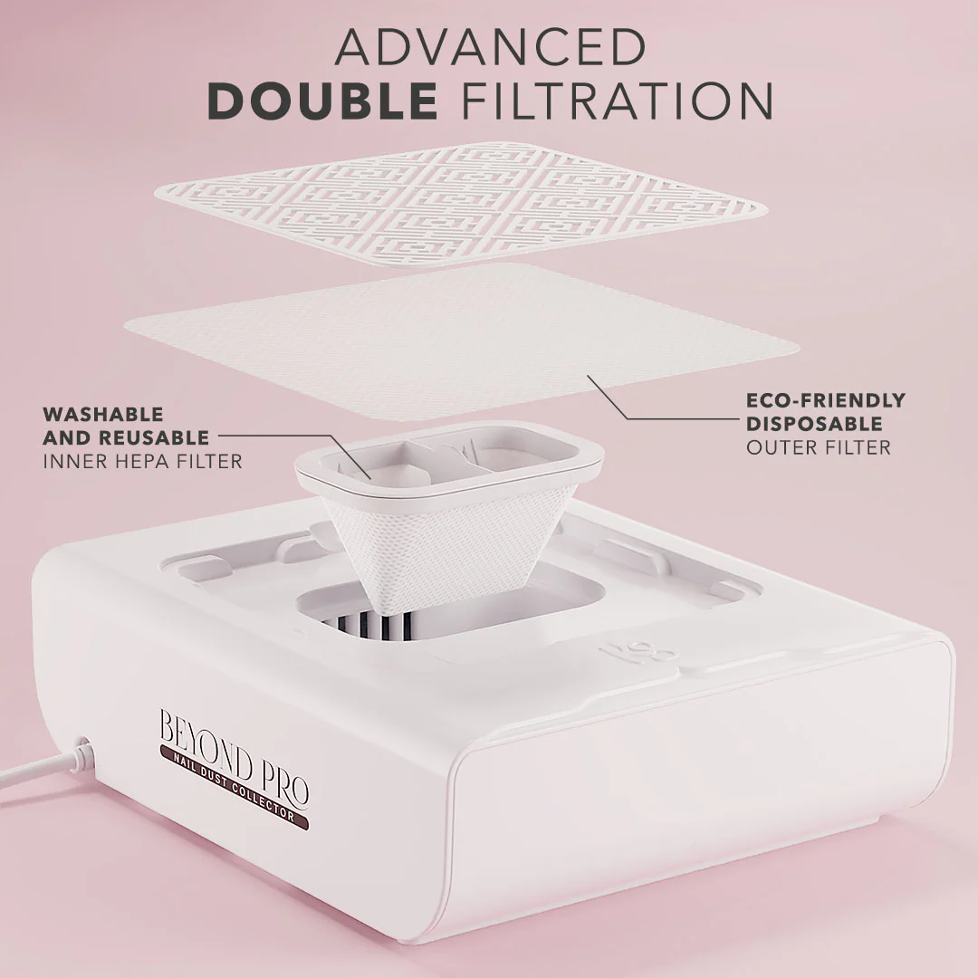 Beyond Pro Dust Collector Duo - White - Image 3