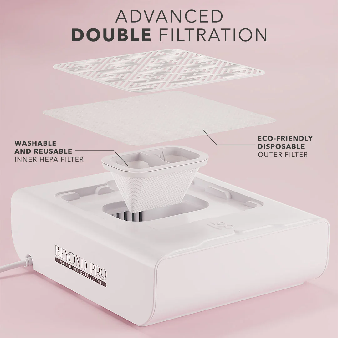 Beyond Pro Nail Dust Collector - White - Image 4