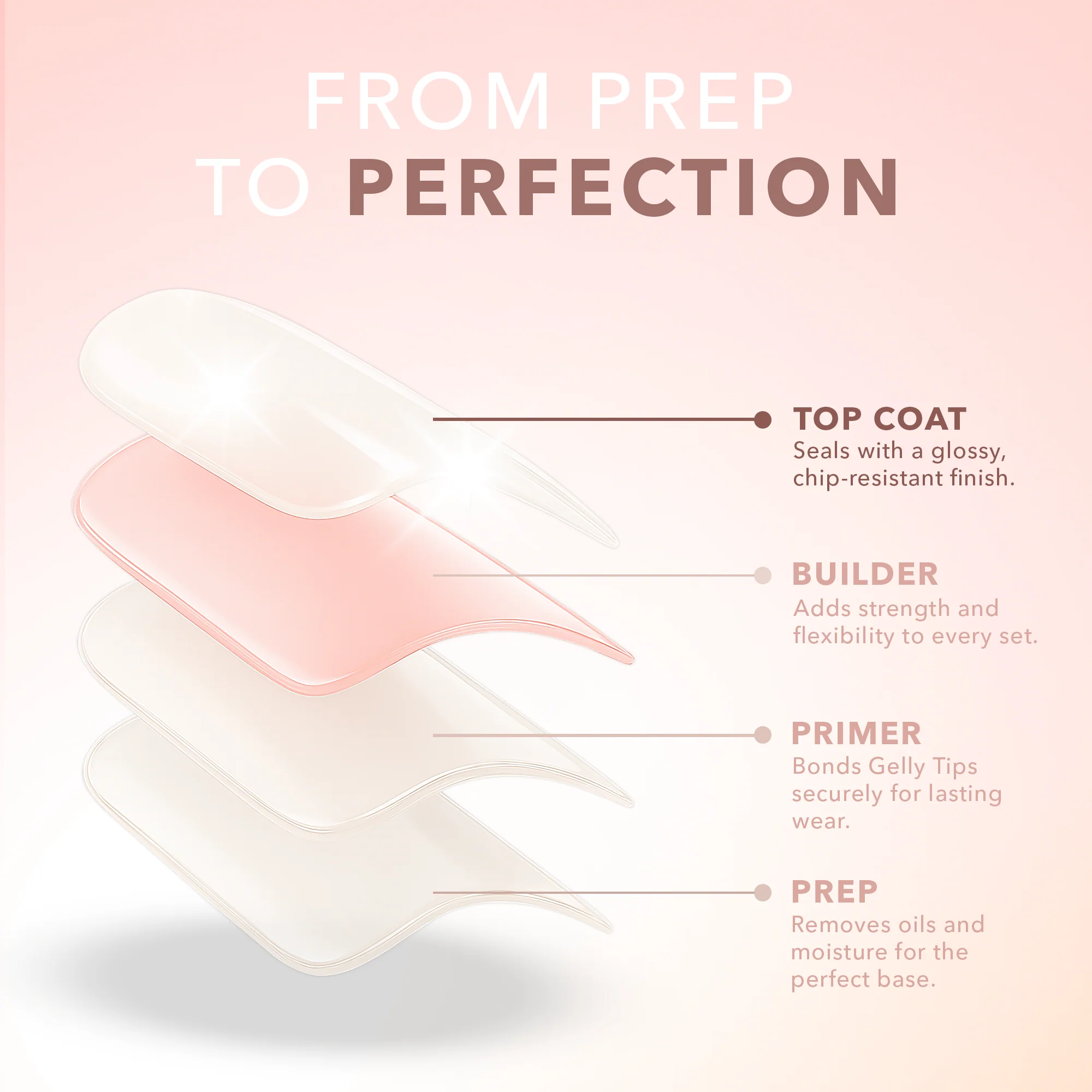 GELLY TIP - TOP COAT - Image 5