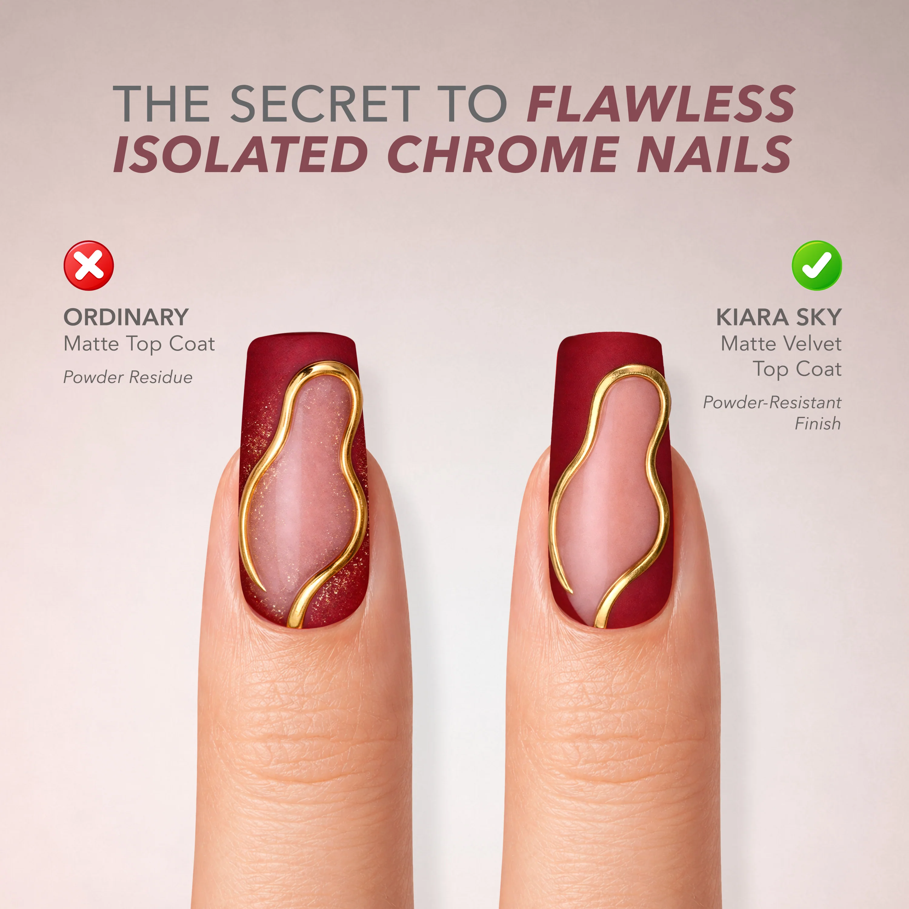Gel-Pro HEMA-Free Matte Velvet TopCoat - Image 4