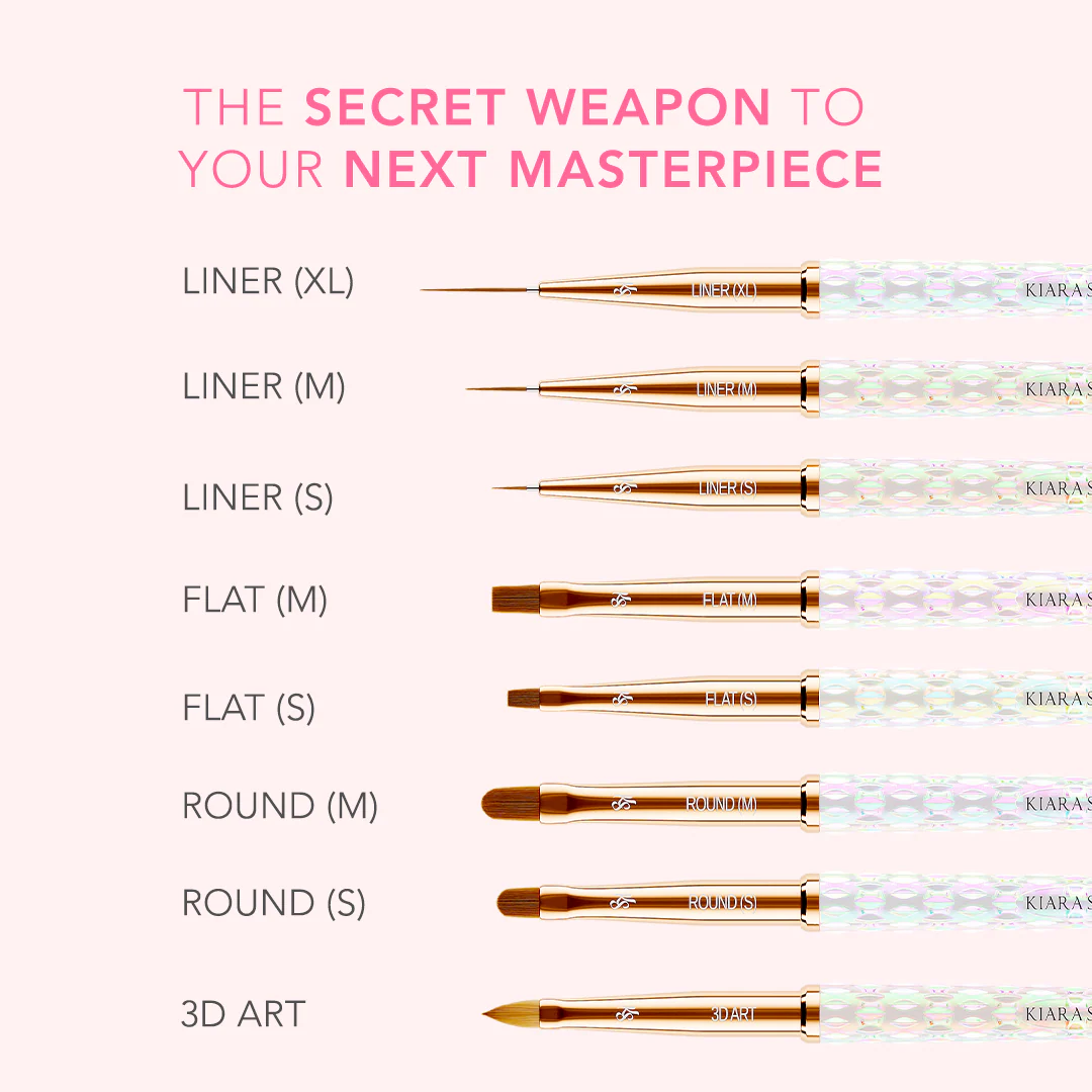 Nail Art Brush Collection - Image 4